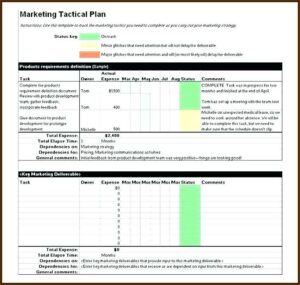Excel Templates For Sales Analysis