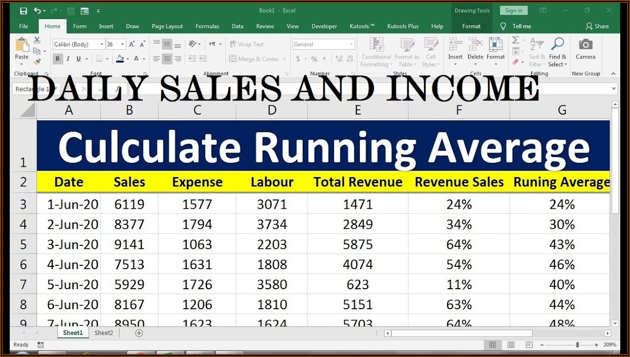 Excel Templates For Sales And Expenses