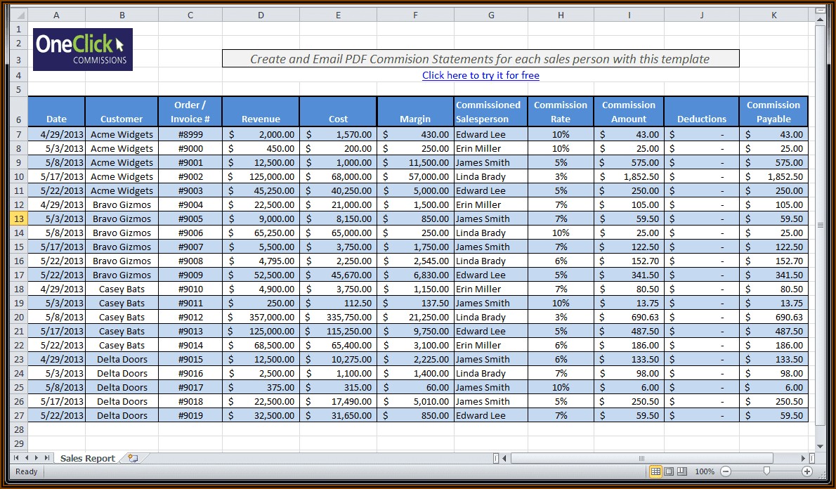 Excel Templates For Sales Reporting