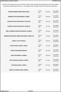 Franchise Operations Manual Sample Pdf