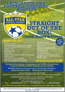 Franchise Operations Manual Template Uk