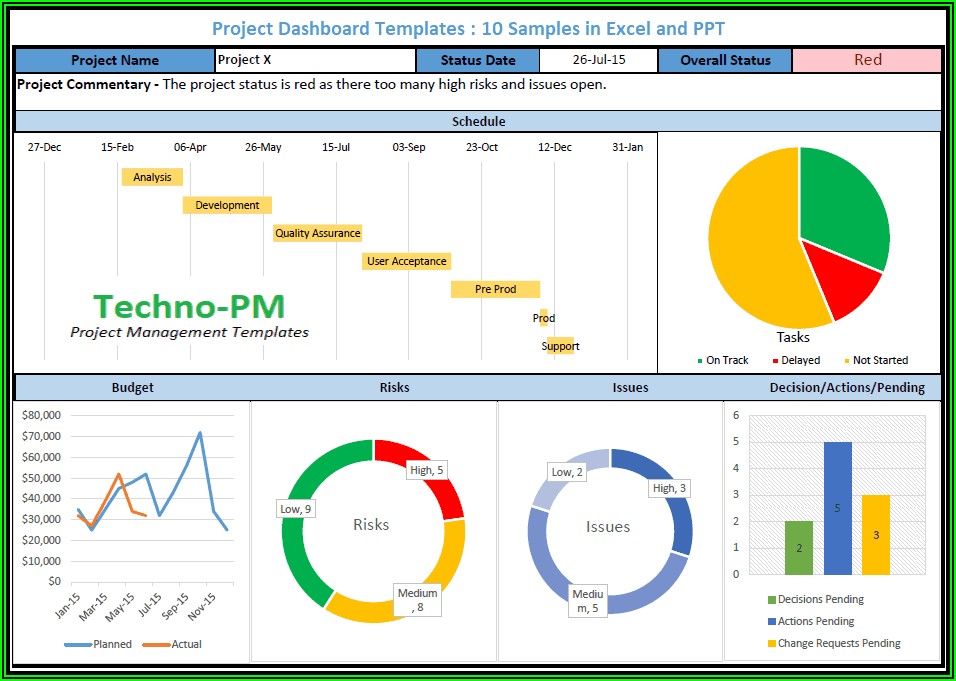 Free Ms Excel Project Management Template