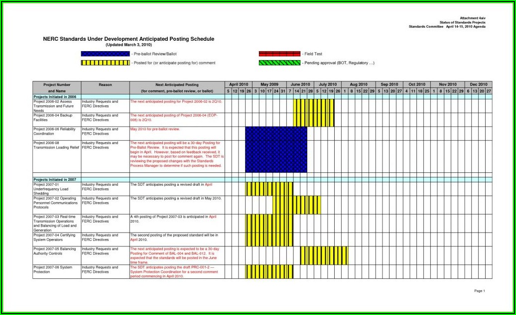 Free Project Management Calendar Template Excel