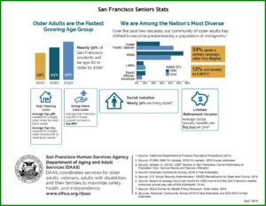 Hospice Strategic Plan Template