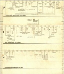 Ibm Business Card Template