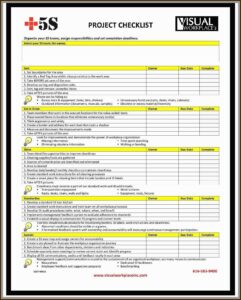 Iso 27001 Checklist Template