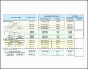 Kpi Scorecard Template Excel Free