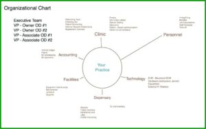 Loan Broker Agreement Template
