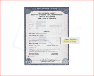 Mecklenburg County Divorce Forms