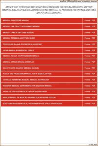 Medical Office Policy And Procedure Manual Template
