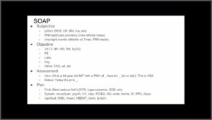 Medicare Chiropractic Soap Note Template