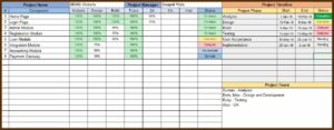 Multiple Project Tracking Template Excel Download
