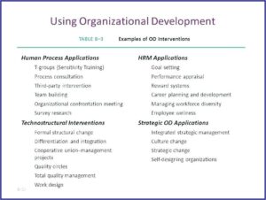 Nerf Gun Birthday Party Invitation Template