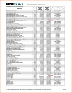Nys Civil Service Exam Announcements 2020