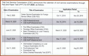 Nys Local Civil Service Exam Announcements