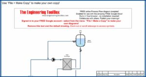 Online Process Flow Tool