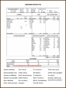 Pay Stub Pdf Template Free