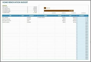 Project Plan Template Google Docs
