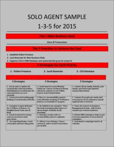 Real Estate Brokerage Business Plan Template Pdf