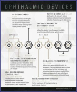 Red White And Gold Wedding Invitations