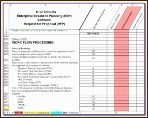Resource Capacity Planner Excel Template Indzara