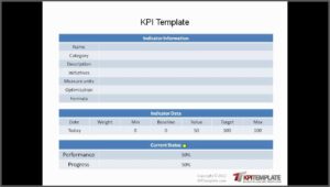Sales Executive Resume Format In Word
