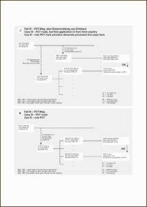 Silent Partnership Agreement Sample