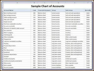 Simple Bookkeeping Template Uk