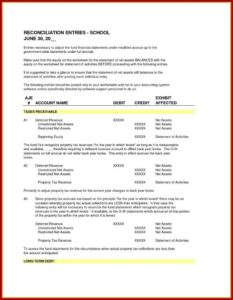 Simple Financial Statement Form