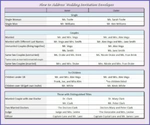 Wedding Invitation Email To Manager