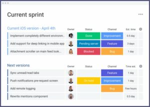 Agile Project Management Documentation Templates