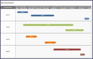 Agile Project Management Plan Template