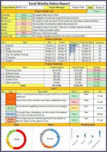 Agile Project Management Template Excel