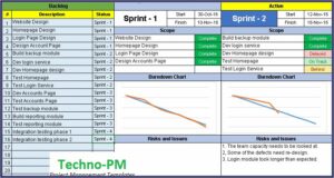 Agile Project Management Templates Excel