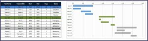 Agile Project Planning Template
