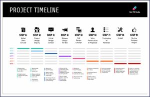 Agile Project Planning Templates