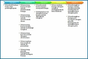 Business Plan P&l Template
