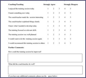 Coaching Feedback Sheet Template