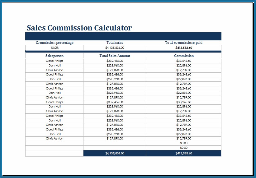 Commission Structure For Sales Template