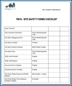 Construction Safety Audit Template