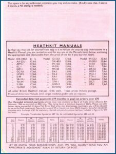 Construction Site Safety Audit Template