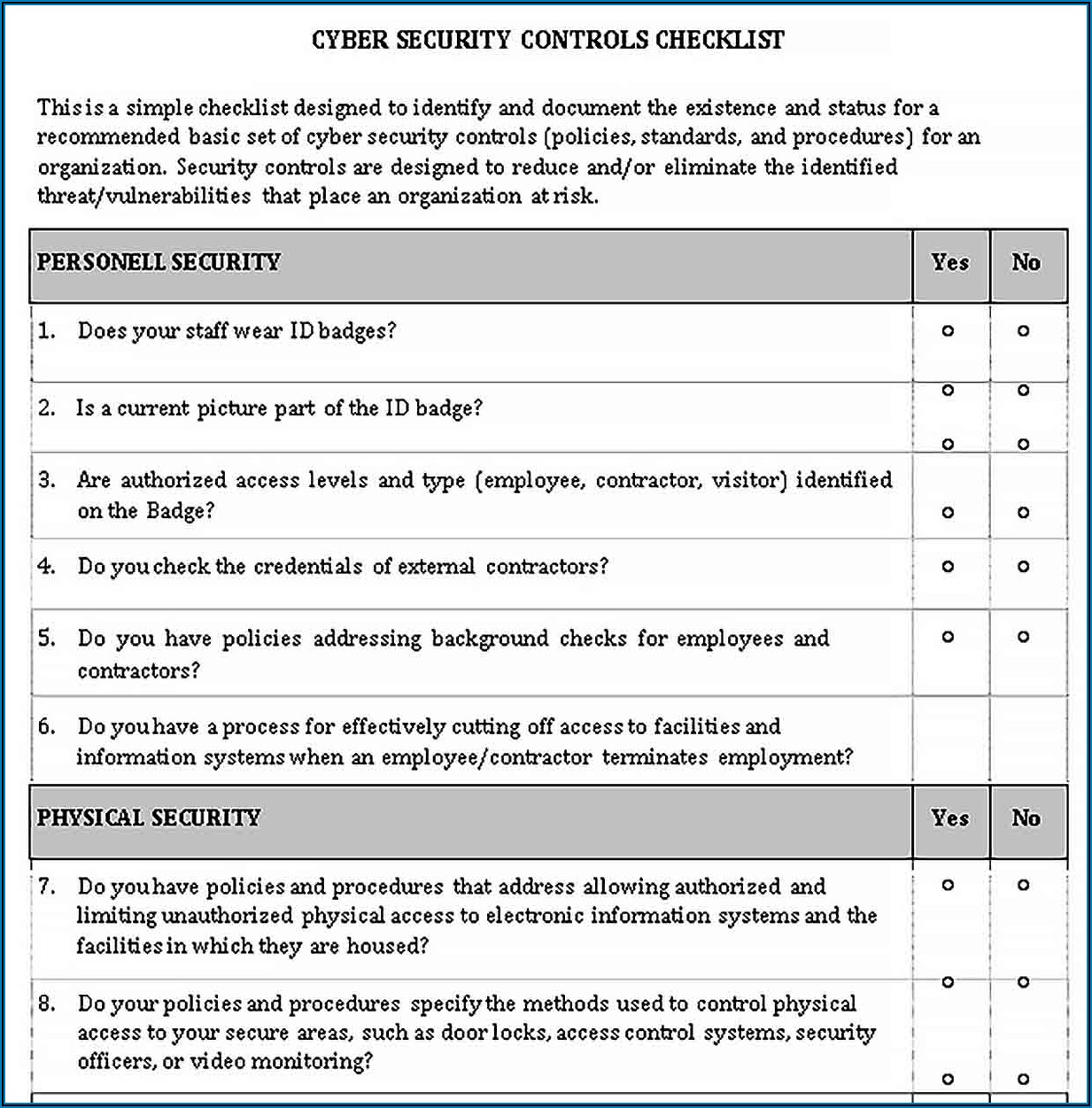 Cyber Security Threat Assessment Template