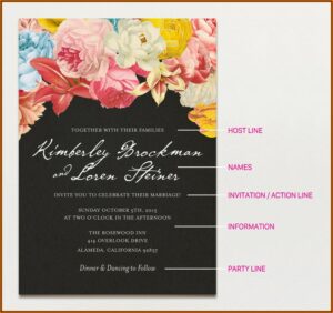 Event Invitation Text Message Sample