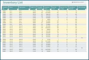 Inventory Control Template Excel