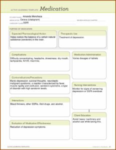 Medication Card Template Ati