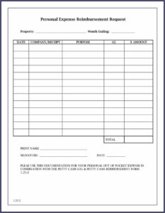 Mileage Claim Form Template Ireland