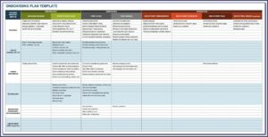 New Hire Onboarding Schedule Template