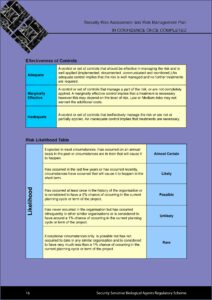 Nist Security Management Plan Template