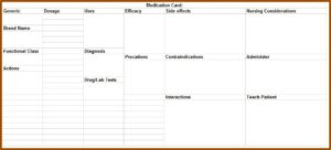 Patient Medication Card Template