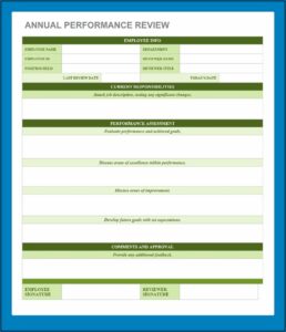 Performance Appraisal Template Word Free